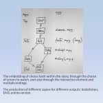 Technical picture of the installation flow